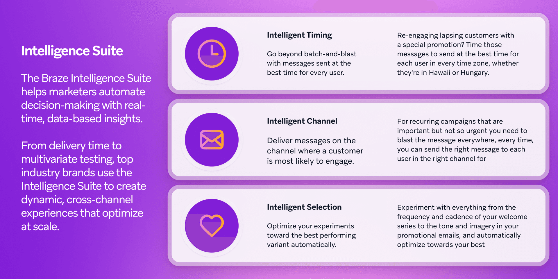 a brochure for the braze intelligence suite features intelligent timing intelligent channel and intelligent selection
