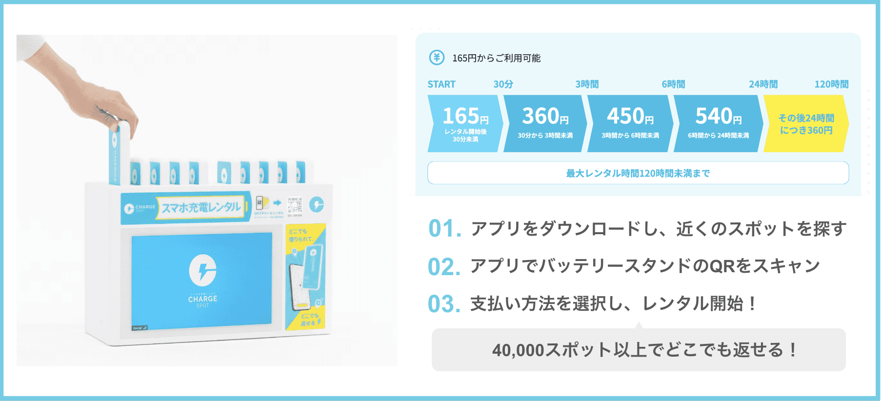 (画像引用:『ChargeSPOT』<a href="https://luup.sc/"></a><a href="https://chargespot.jp/">https://chargespot.jp/</a>)