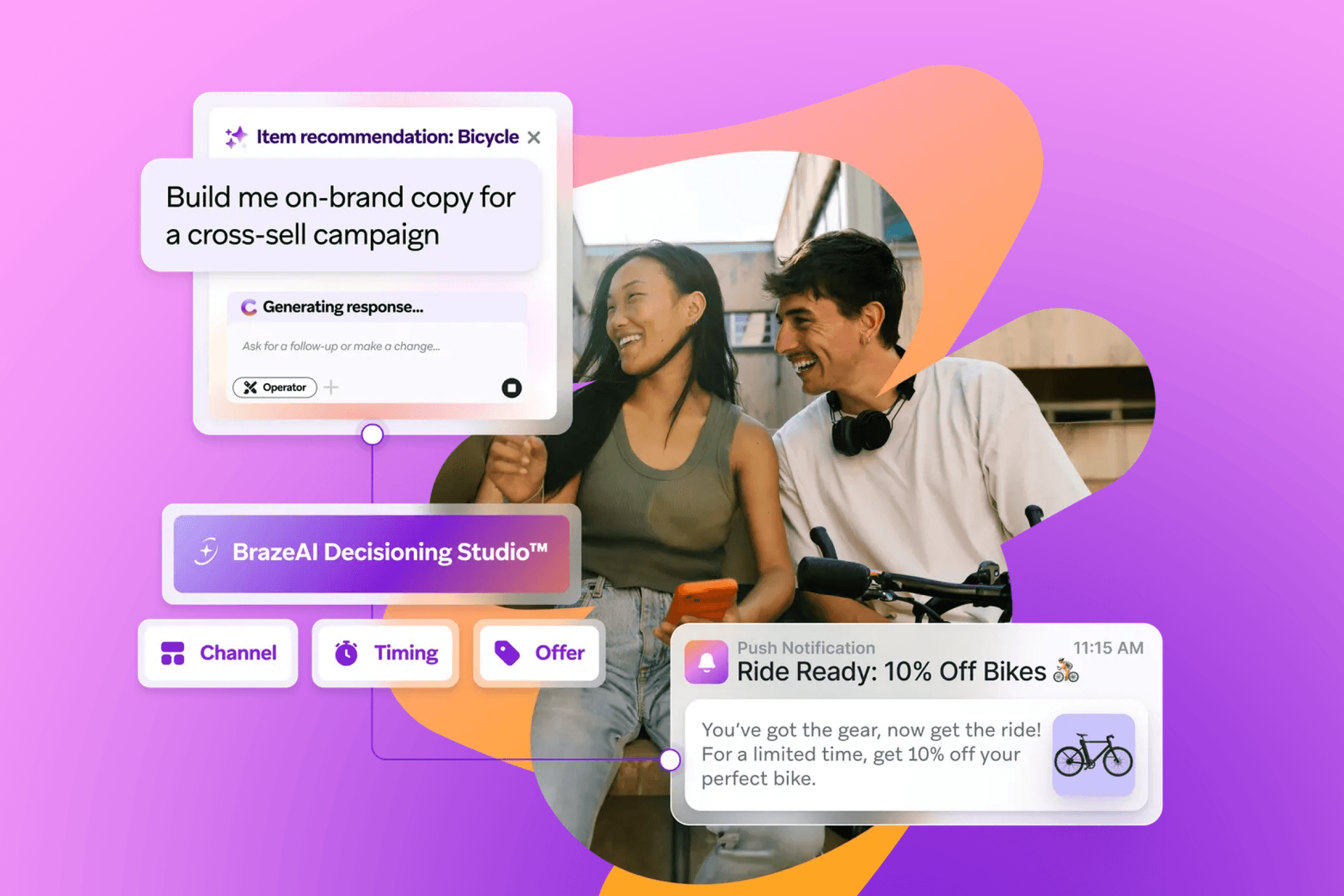 An AI marketing platform generates a personalized cross-sell campaign for bicycles, shown through a prompt and a resulting push notification offering 10% off bikes, with two smiling people in the background.