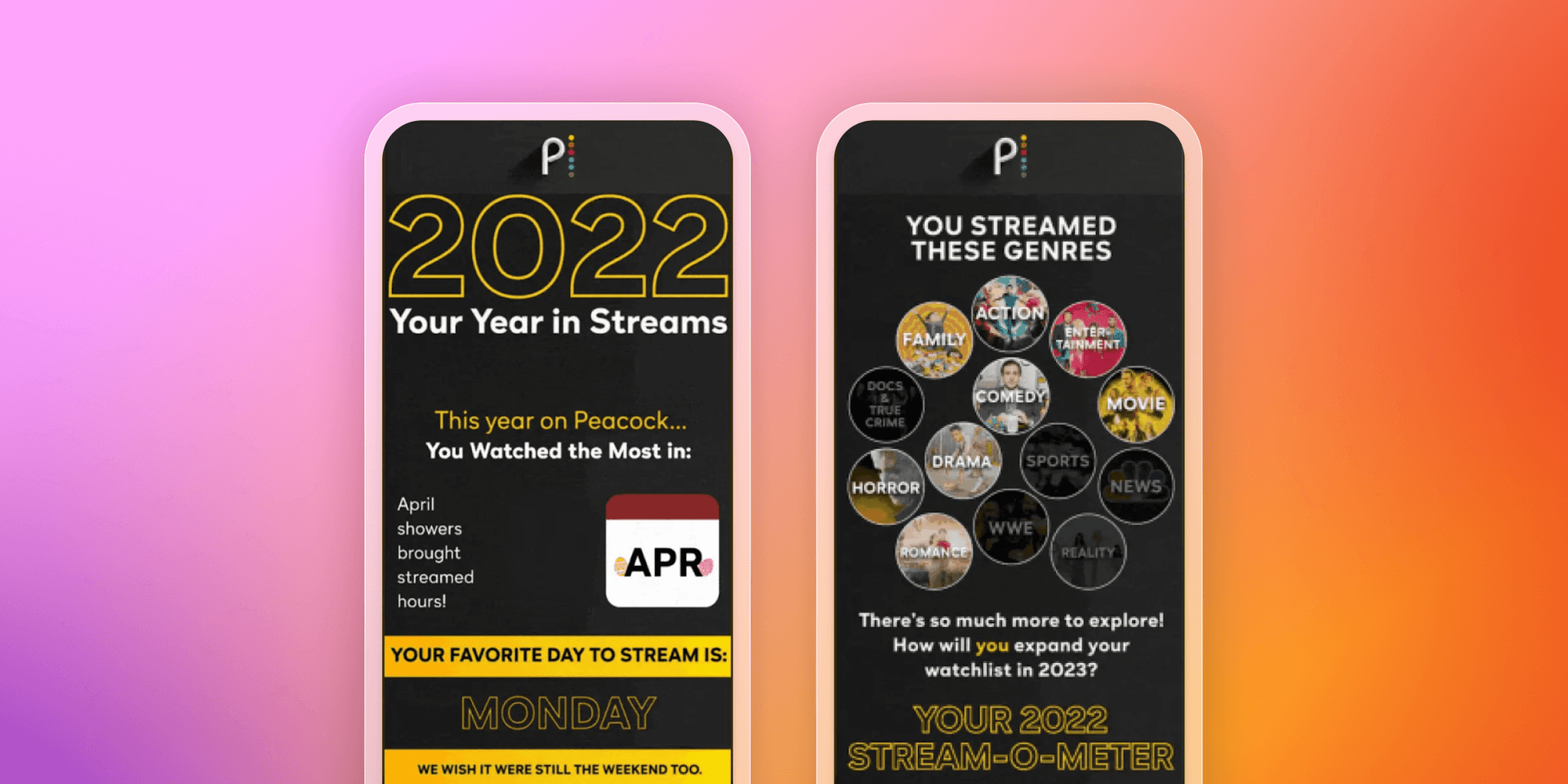 a phone screen that says 2022 your year in streams