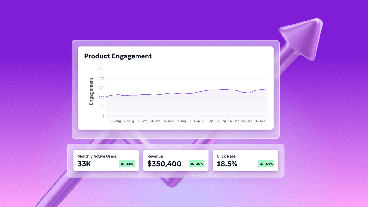Product engagement: How to measure and improve it