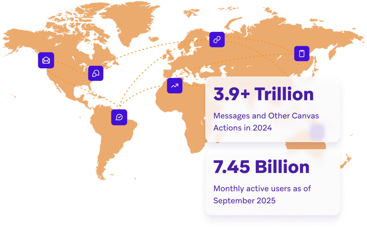 a map of the world shows 3.9+ trillion messages and other canvas actions in 2024