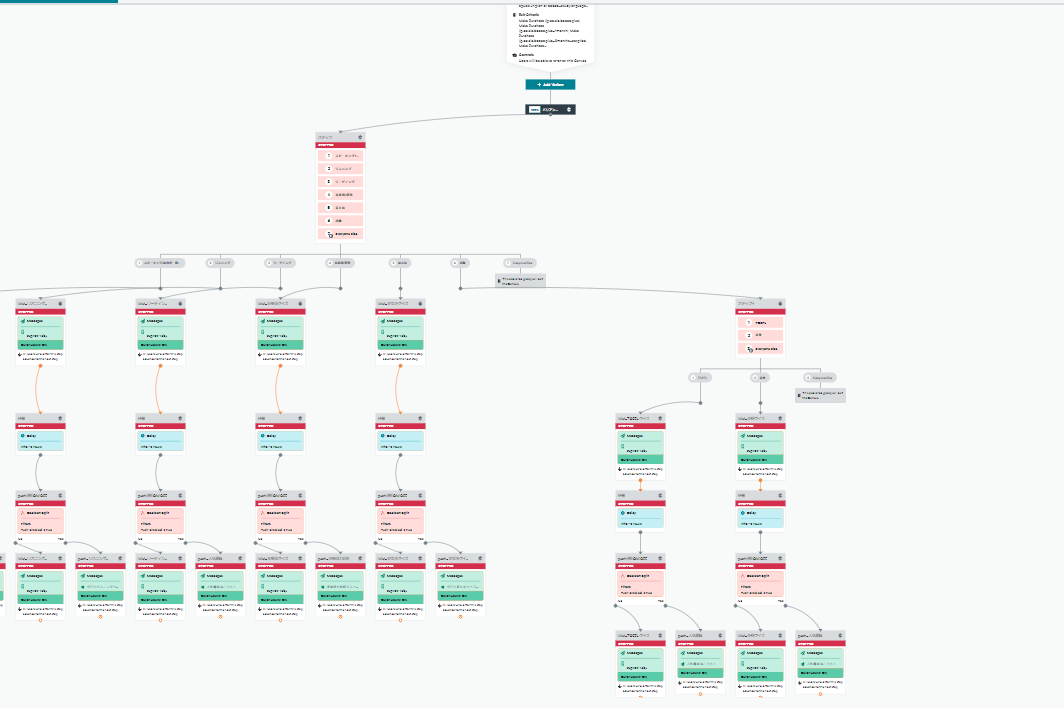 Braze キャンバスの使用例