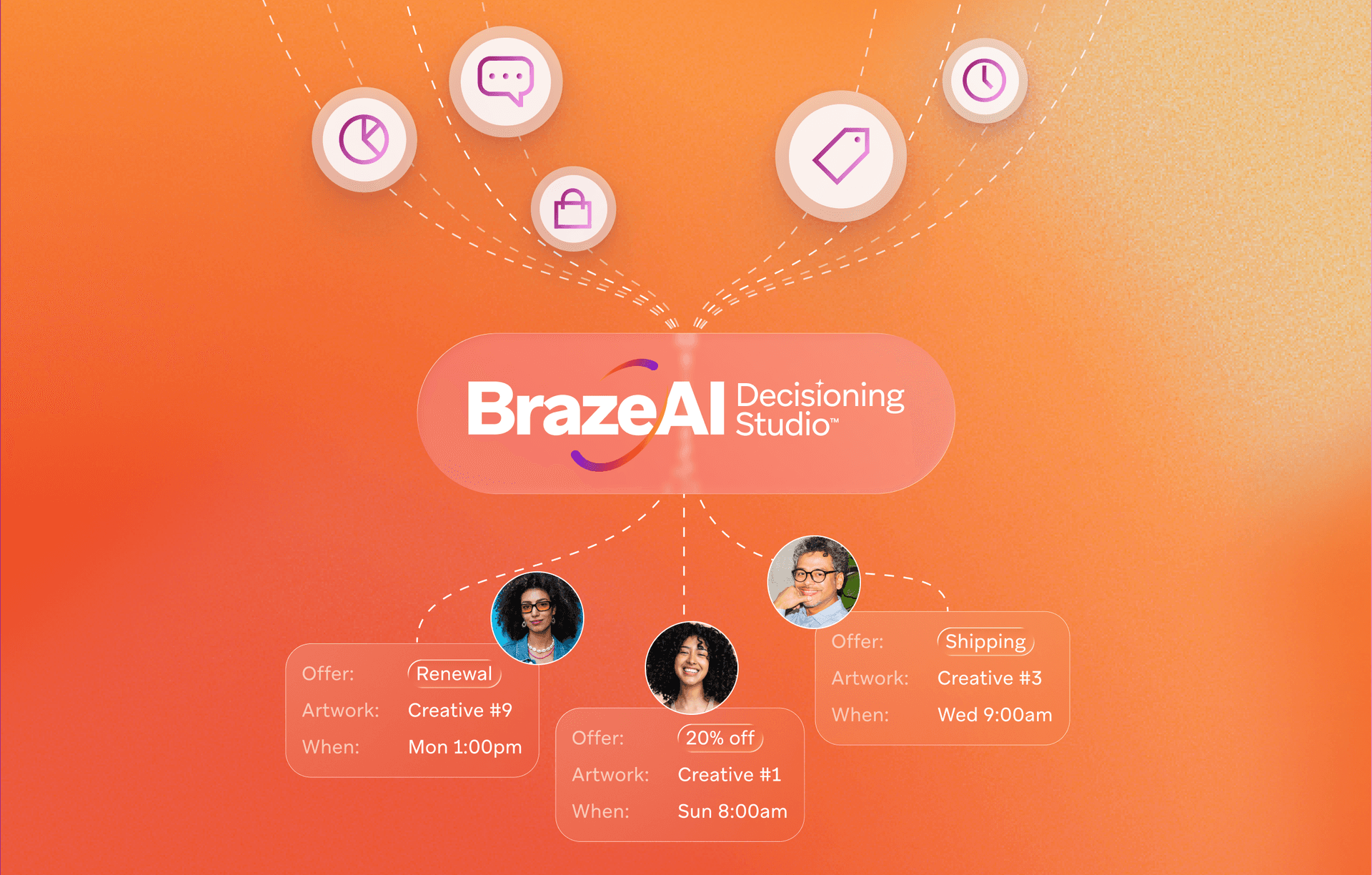 an advertisement for brazeal decisioning studio shows a man and two women