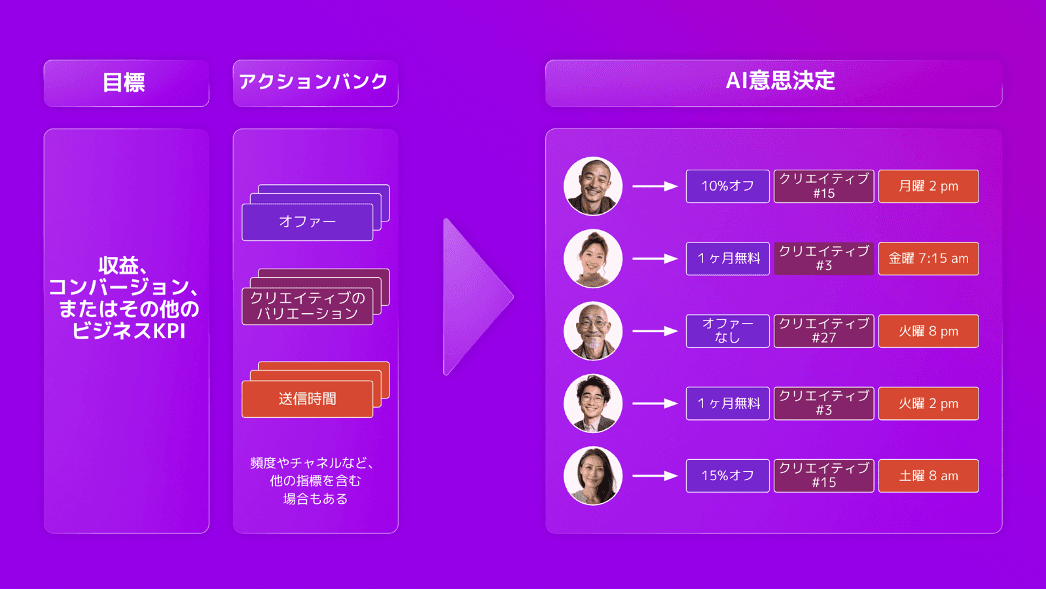 会見のスライド