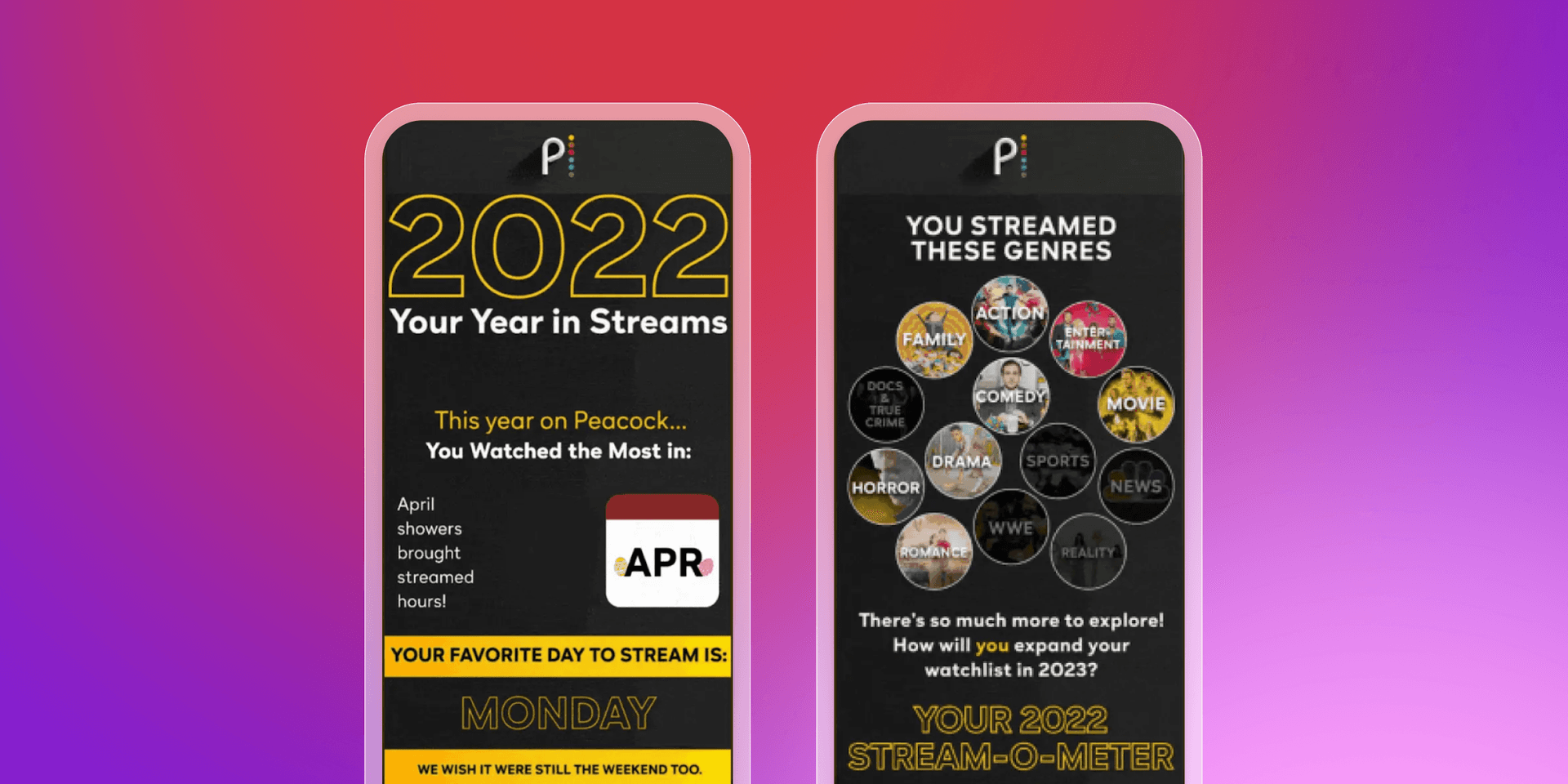 a phone screen that says 2022 your year in streams