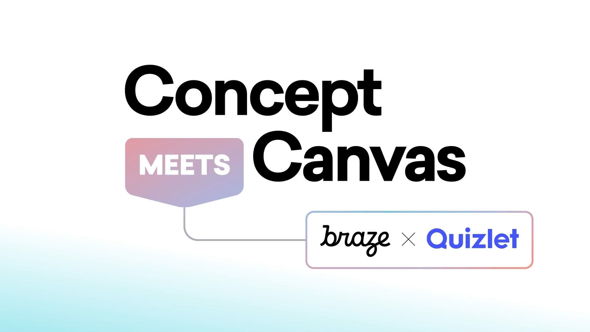 Quizlet Case Study