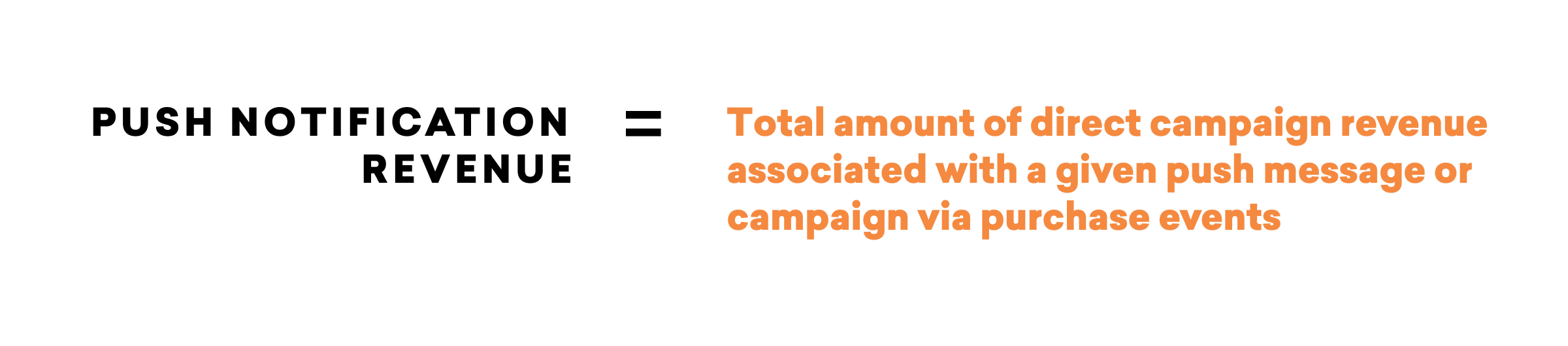 push notification = total amount of direct campaign revenue associated with a given push message or campaign via purchase events