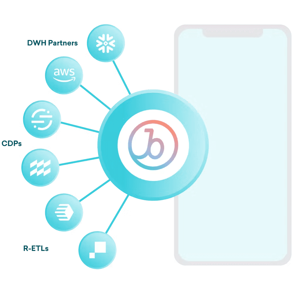 a phone with a blue circle with the letter b on it