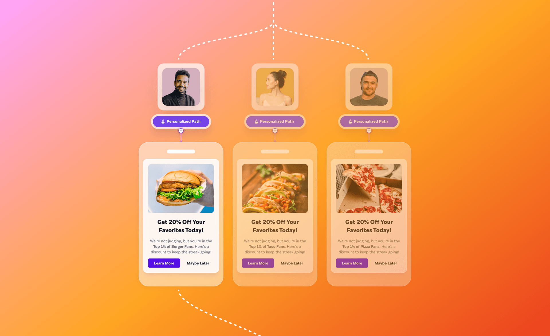 a phone screen shows a hamburger pizza and a man