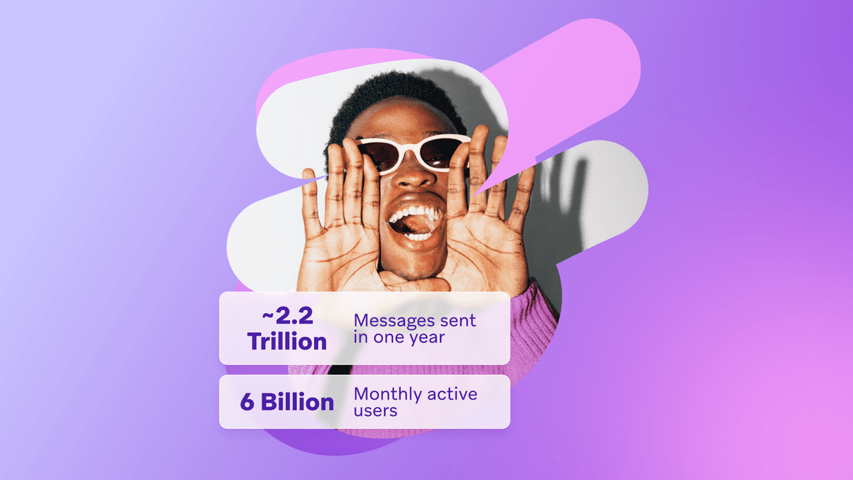 Customer engagement analytics: From data to action