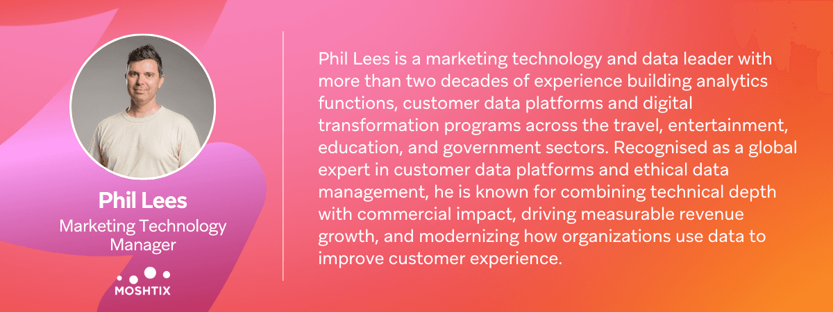 Phil Lees, Marketing Technology Manager at MOSHTIX, shown in a headshot with his professional bio summarizing his expertise in marketing technology and data leadership.
