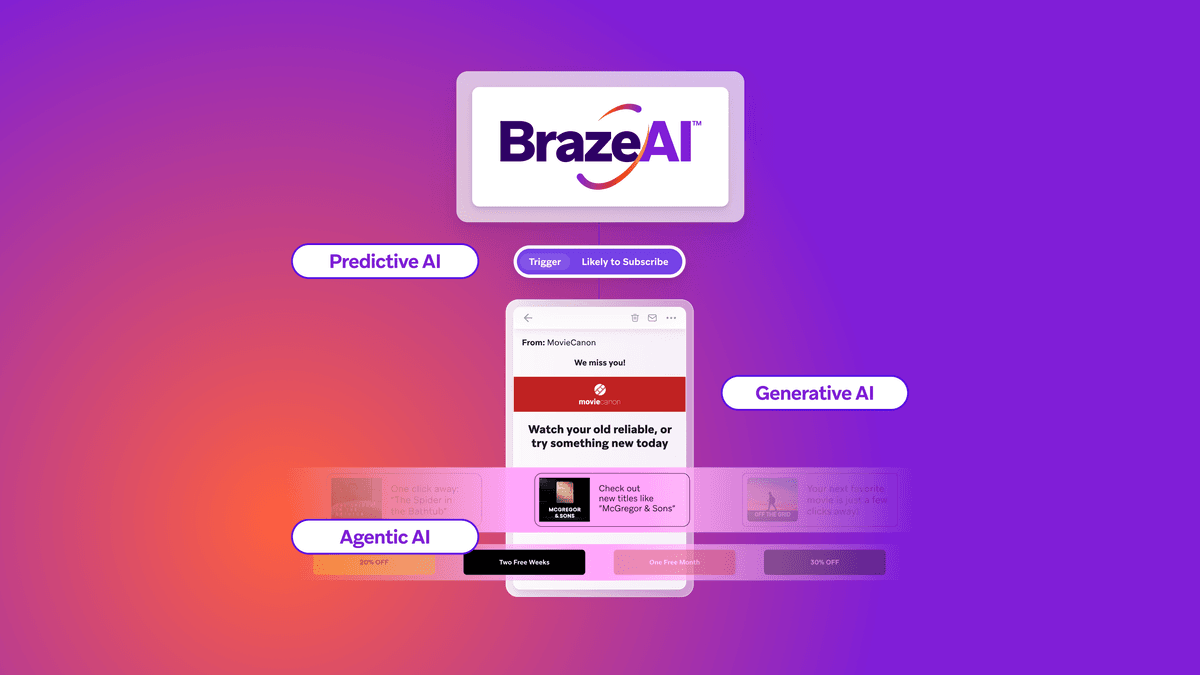 BrazeAI Decisioning Studio™ と新たなエージェント機能で、大規模パーソナライゼーションを加速