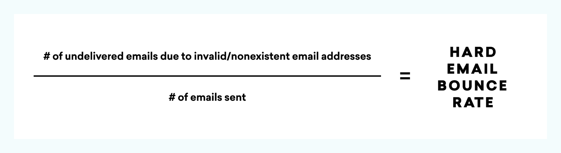 le taux d'échec de l'envoi définitif d'un e-mail est égal au nombre d'e-mails envoyés