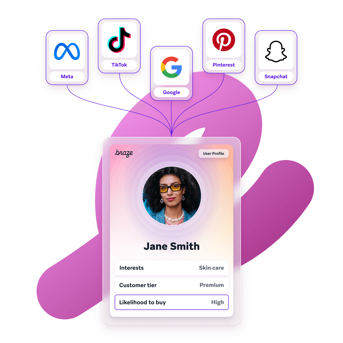 a phone with a user profile for jane smith