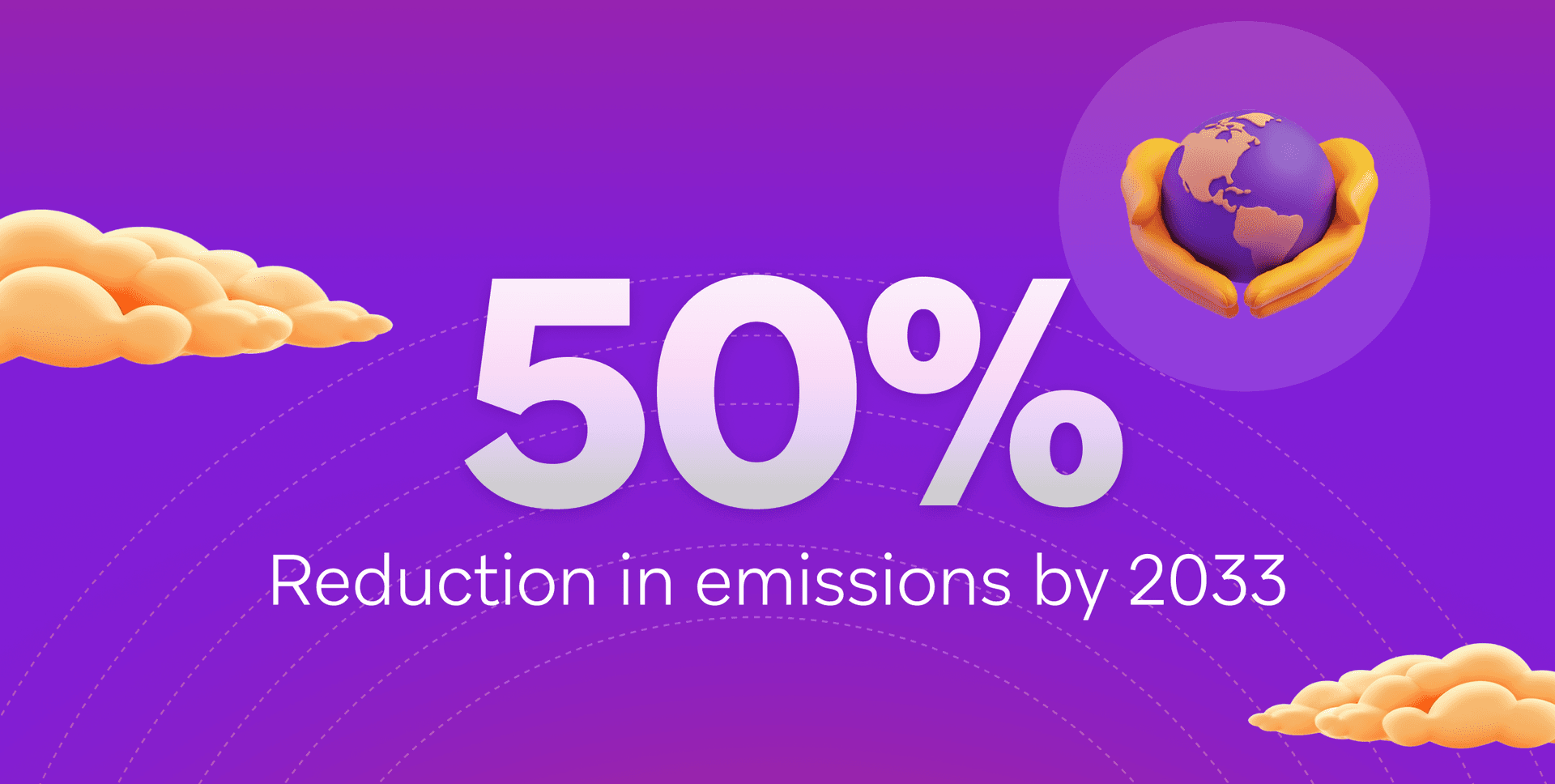 Graphic: "50% Reduction in emissions by 2033" on a purple background, with hands holding a globe and clouds.