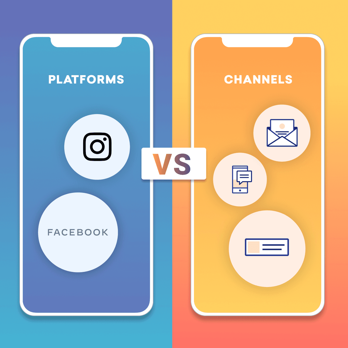 Platforms vs. Channels in Digital Marketing | Braze