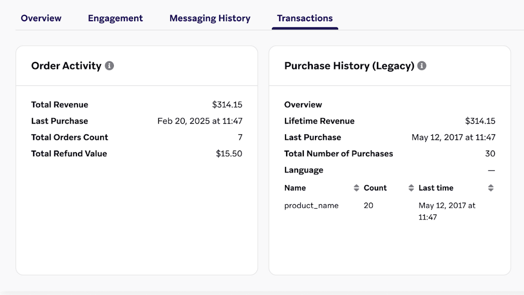 The "Transactions" tab with user calcuated fields.