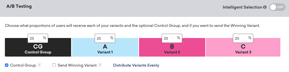A/B Testing panel that shows the percentage breakdown of the Control Group, Variant 1, Variant 2, and Variant 3 with 25% for each group.