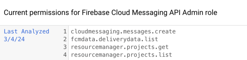 The list of current permissions assigned to the selected role.