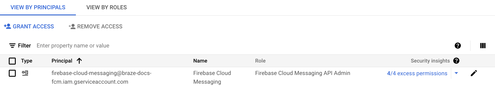 The "View By Principles" tab with the number of excess permissions listed for each principal.