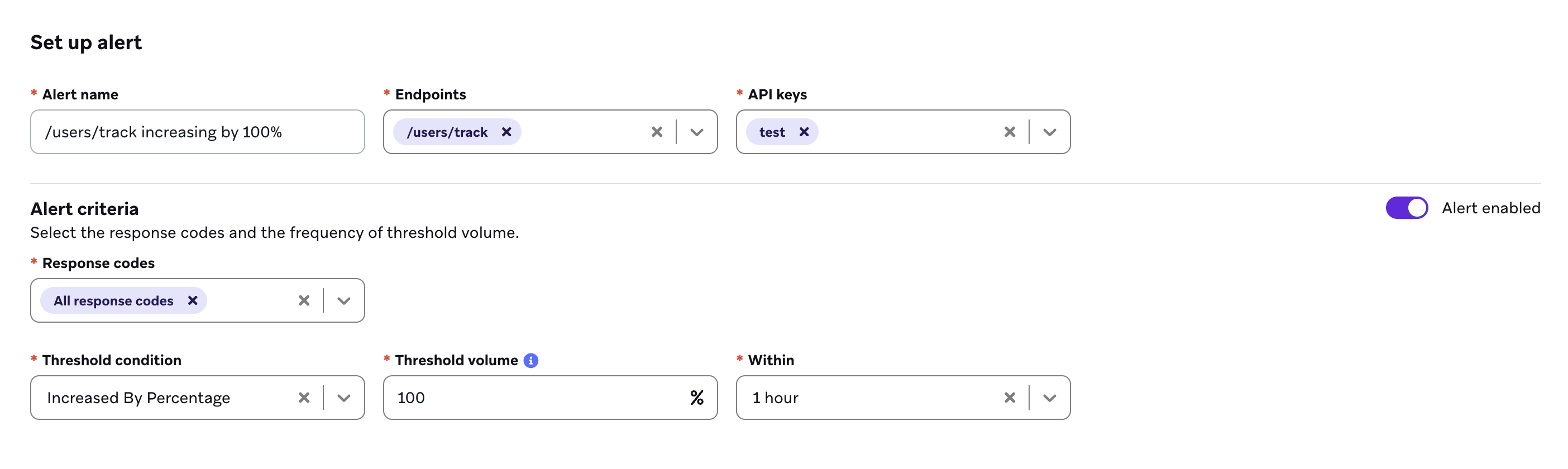 An example of an API usage alert that sends notifications when the Track users endpoint increases by 100 percent within one hour.