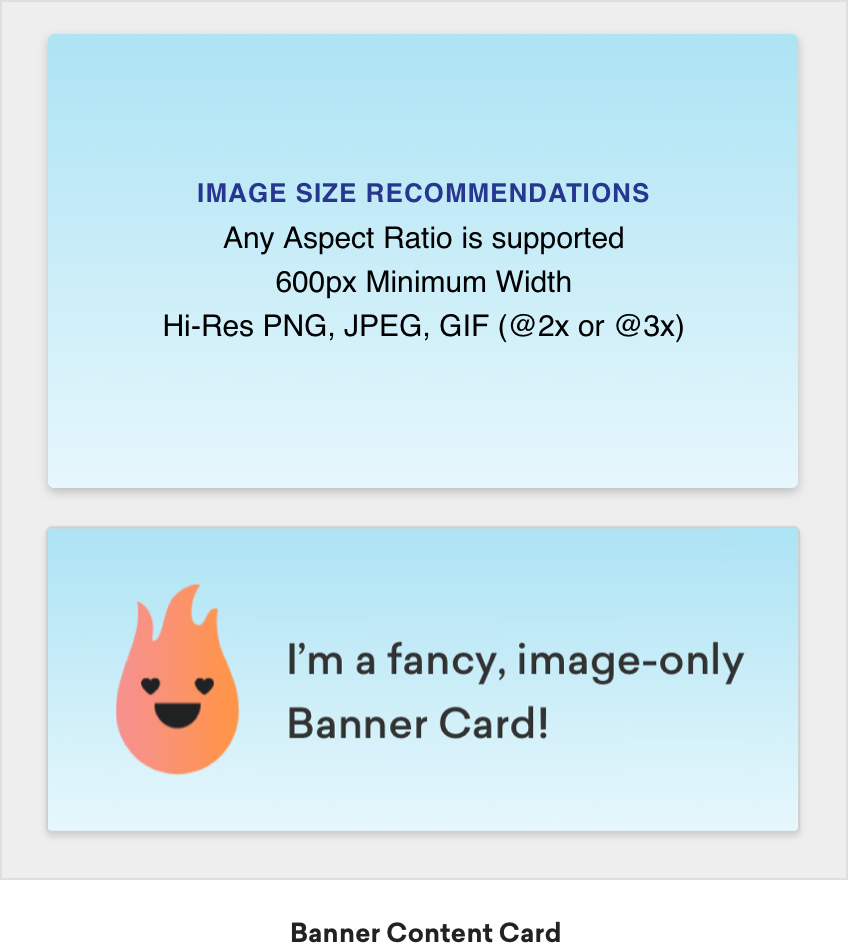 Image of a banner with recommended details and a banner example