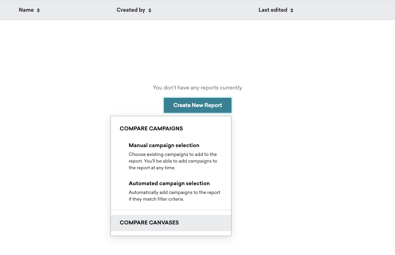 Campaign dashboard