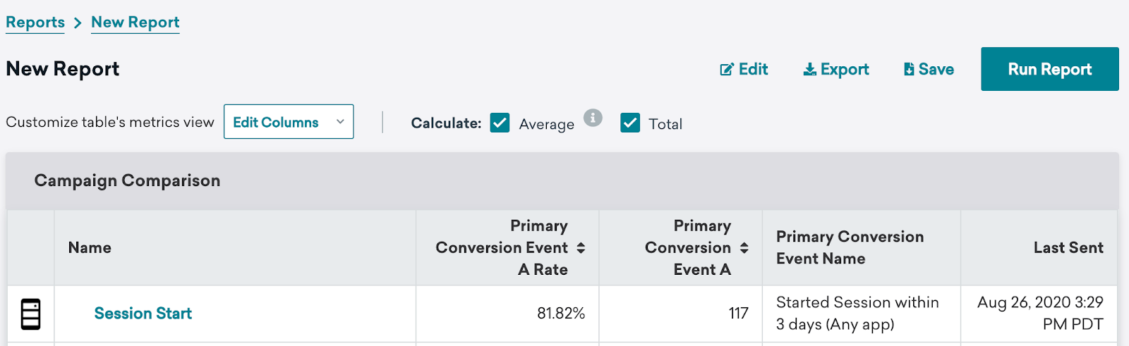 Campaign numerical metric