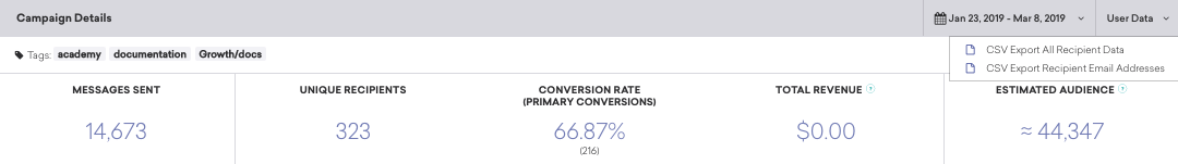User Data dropdown on the Campaign Details page