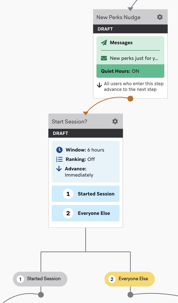 An Action Paths step  in a Canvas user journey.
