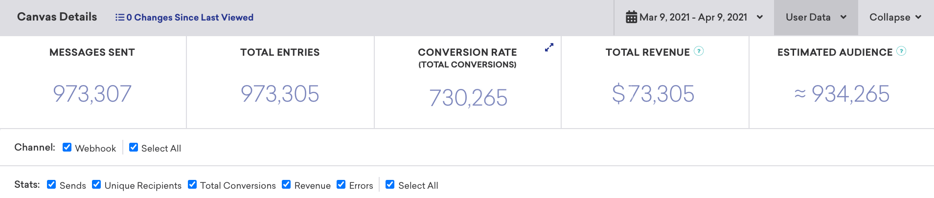 User Data dropdown on the Canvas Details page.