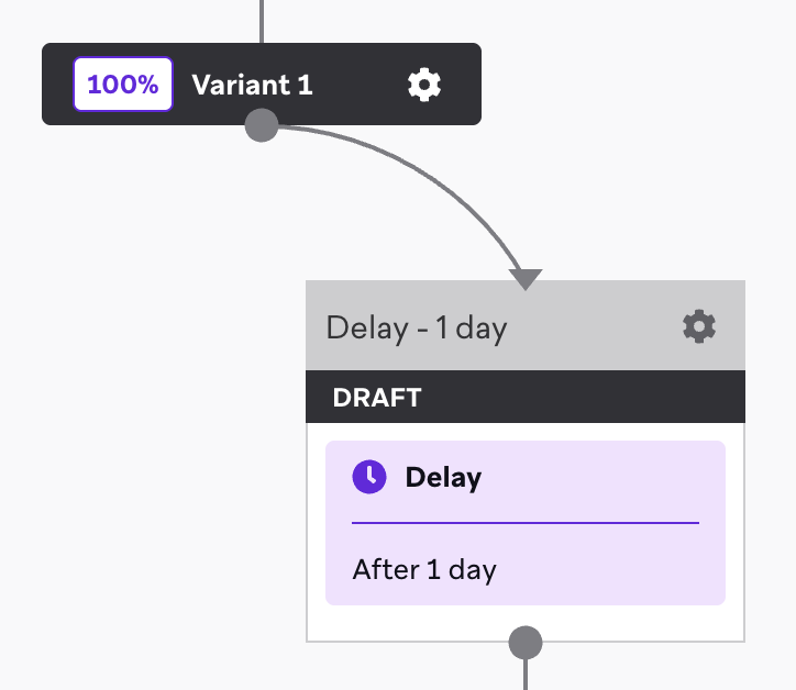 A Delay step with a 1-day delay as the first step of a Canvas.