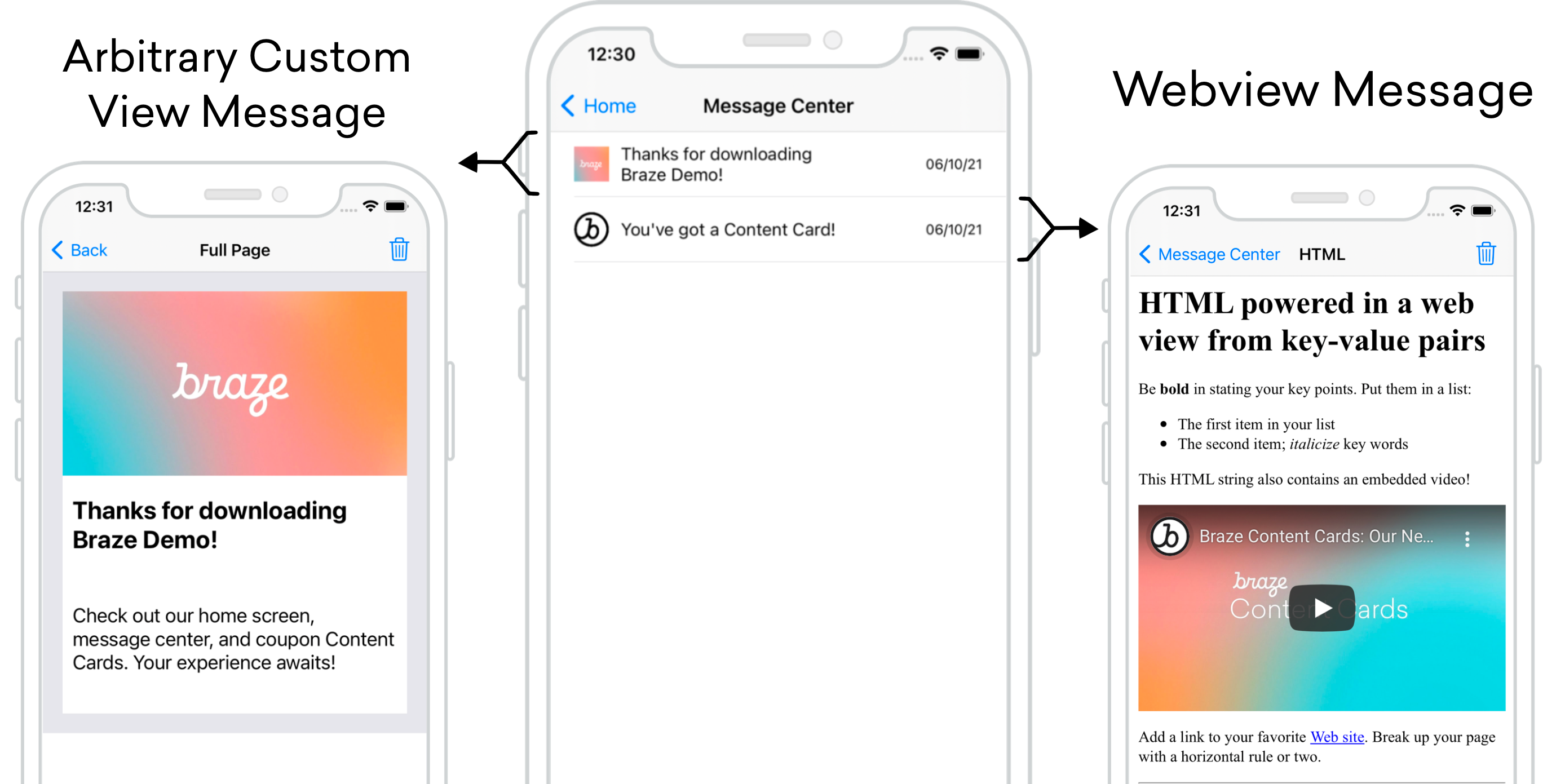 Content Card Implementation Guide for iOS (Optional)