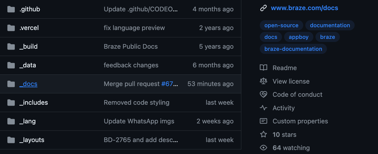 The Braze Docs GitHub repository homepage with the '_docs' folder highlighted in the file tree.
