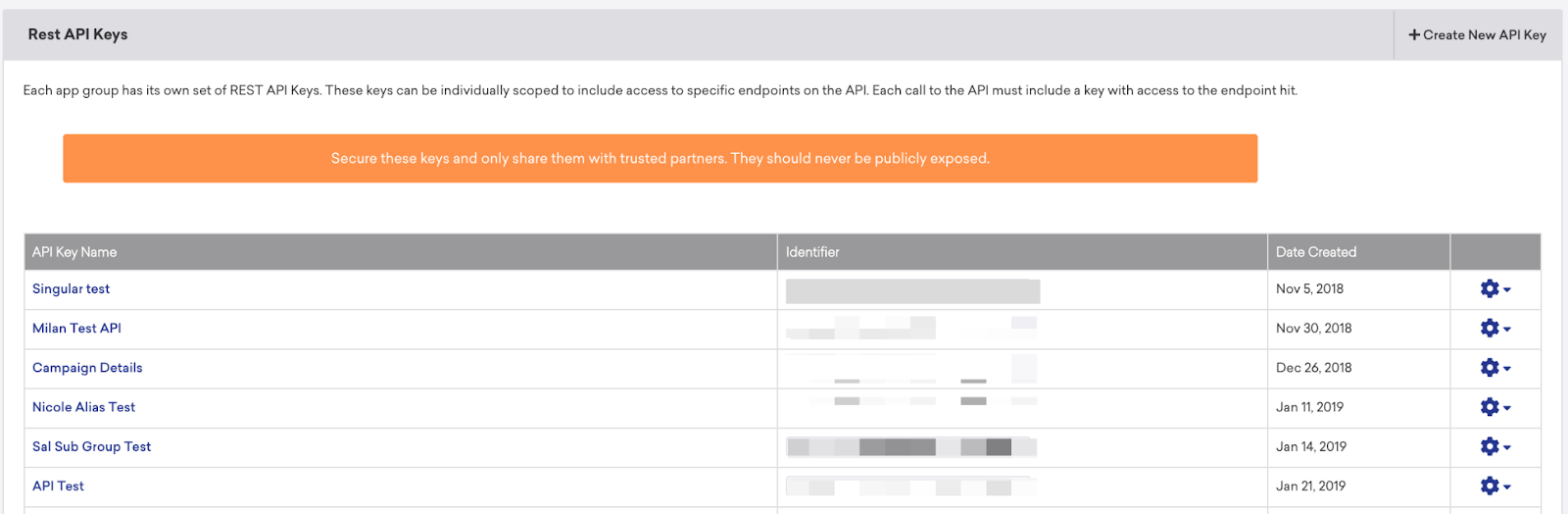 Example of correct blurring.