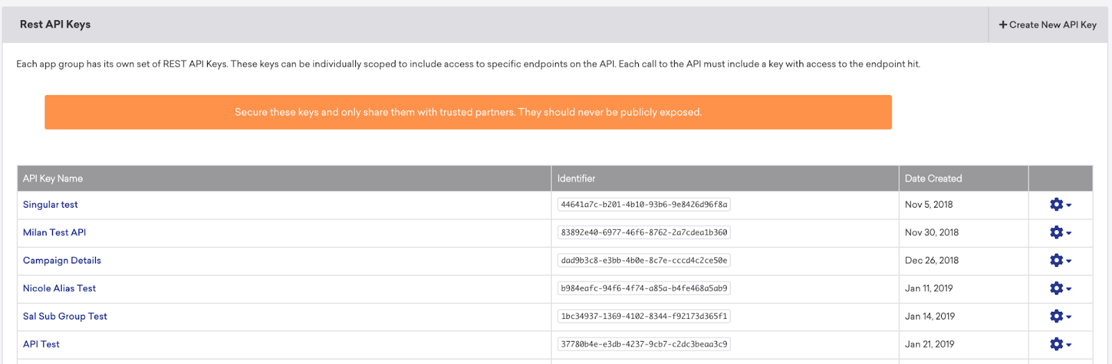 Example of incorrect blurring.