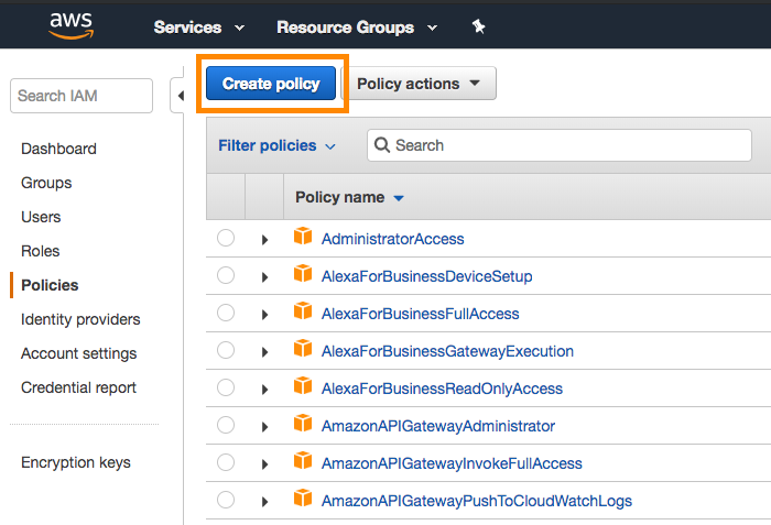 The "Create policy" button in the AWS Console.