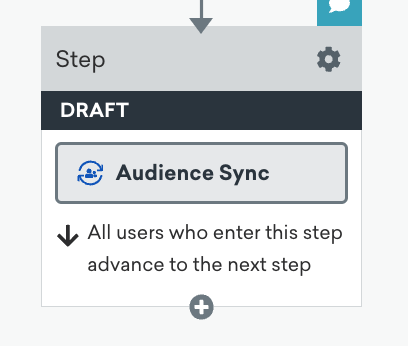 Workflow of the previous steps to add a Criteo Audience component in Canvas Flow.