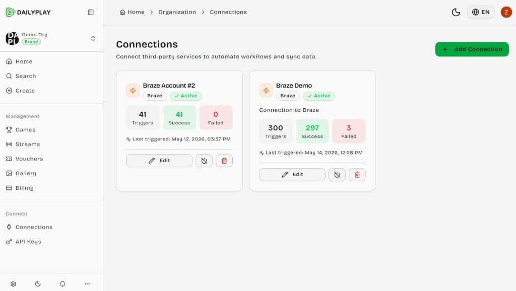 DailyPlay Connections page listing active Braze connections and trigger statistics.