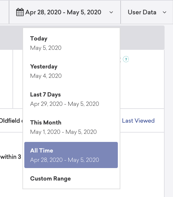 Report Date