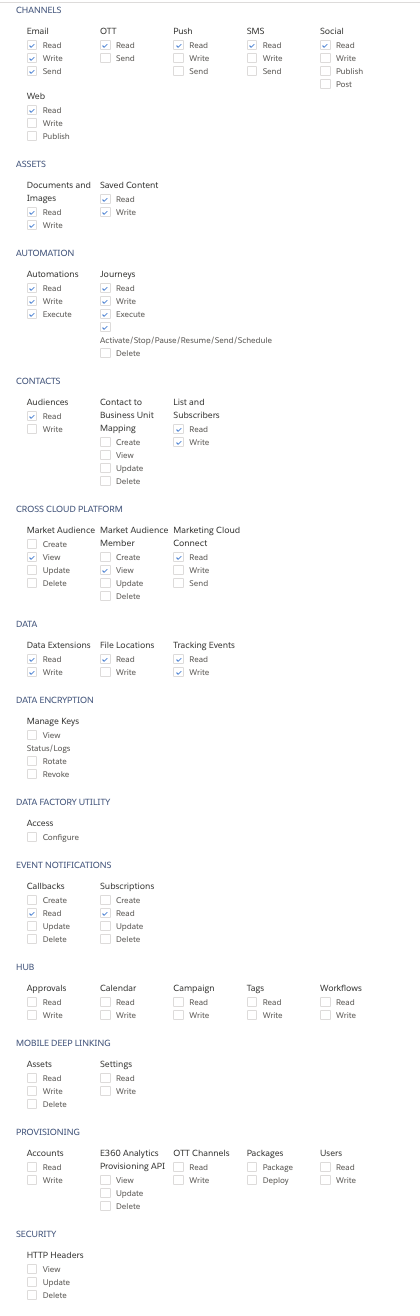 The recommended scopes for Salesforce Marketing Cloud app package.