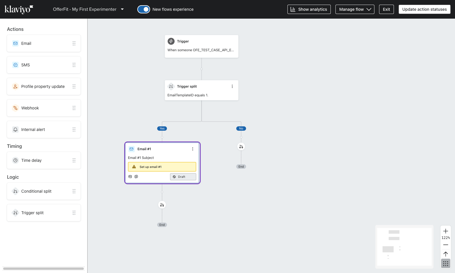 A Klaviyo flow with a Trigger split node, which has a Yes branch leading to an Email node and a No branch connecting to another Trigger split.