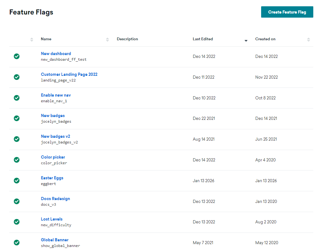 A list of previously created feature flags on the Braze dashboard