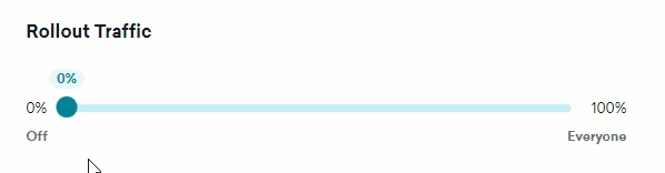 Moving image of rollout traffic slider going from 0% to 100%.