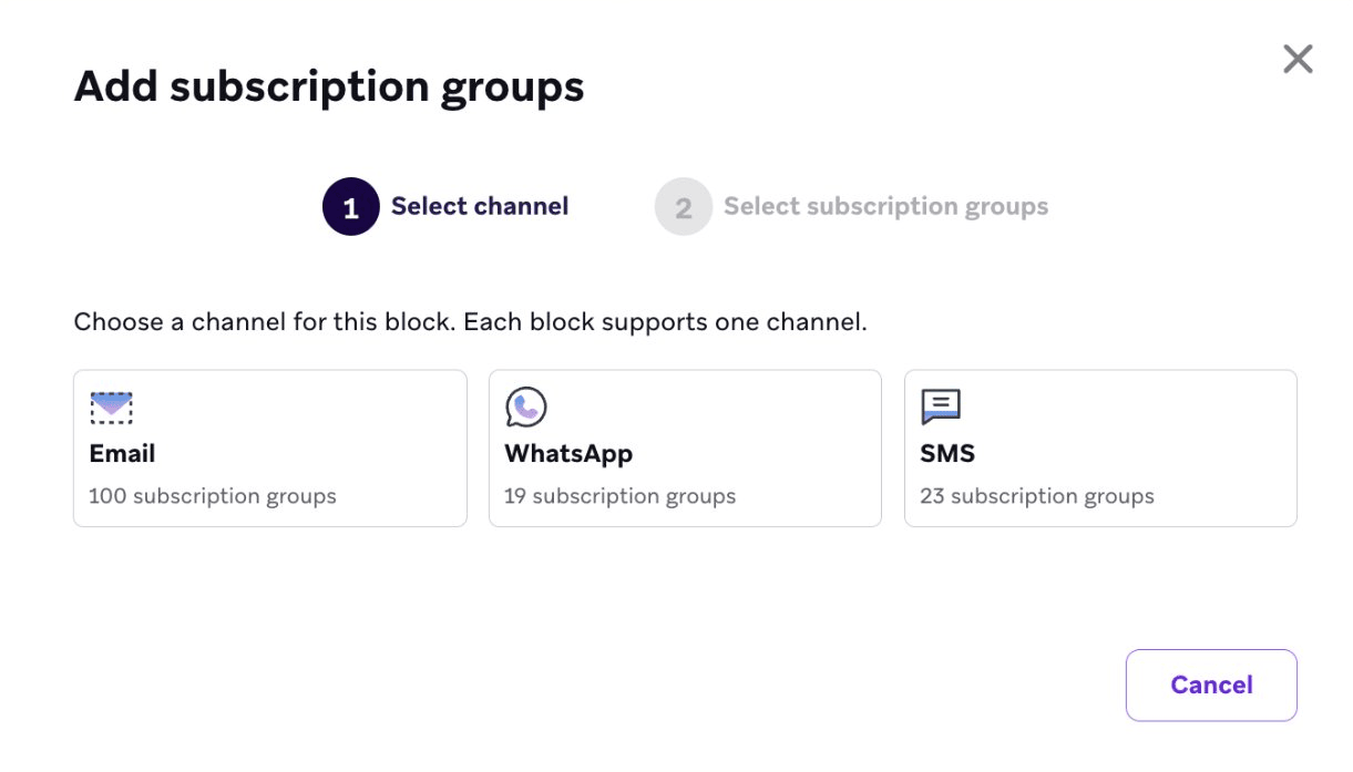 Add subscription groups modal with Email, WhatsApp, and SMS channel cards in the landing page editor.