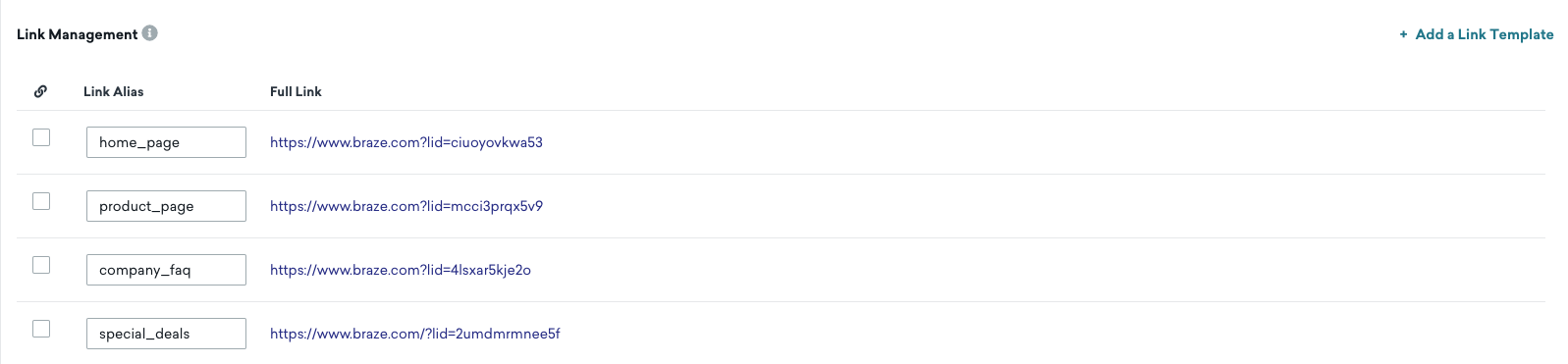 Link Management page with four link aliases.