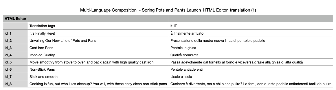 An example of a translation CSV file.