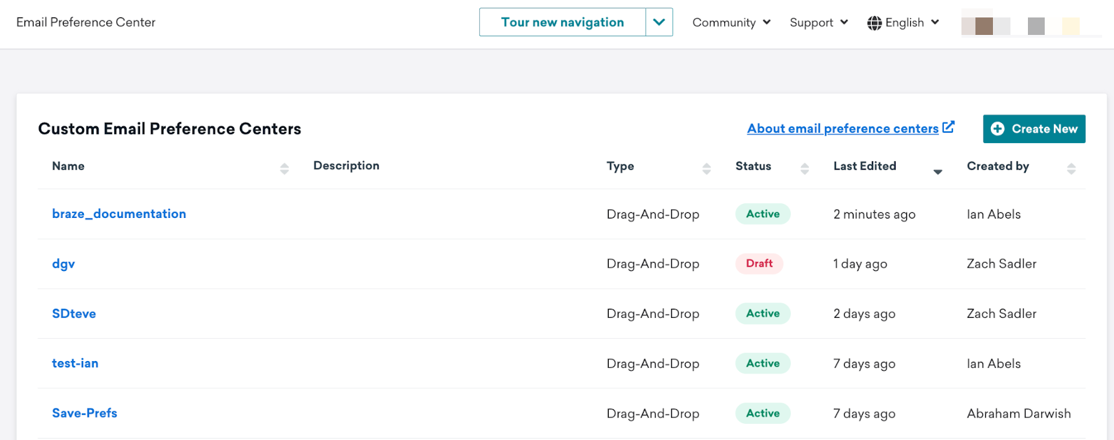 A list of custom preference centers with the name, description, type, status, last edited date, and created by user.