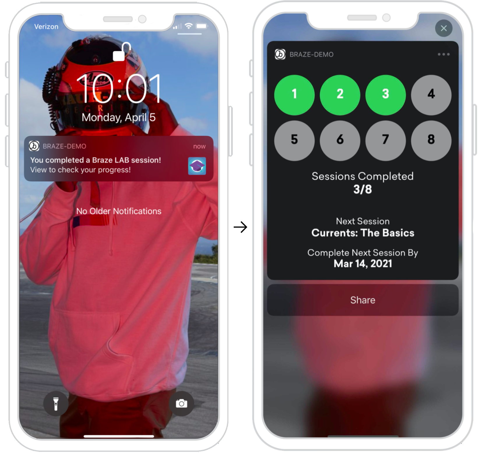 Two iPhones displayed side-by-side. The first iPhone shows the unexpanded view of the push message. The second iPhone shows the expanded version of the push message displaying a "progress" shot of how far they are through a course, the next session, and when the next session id due by.